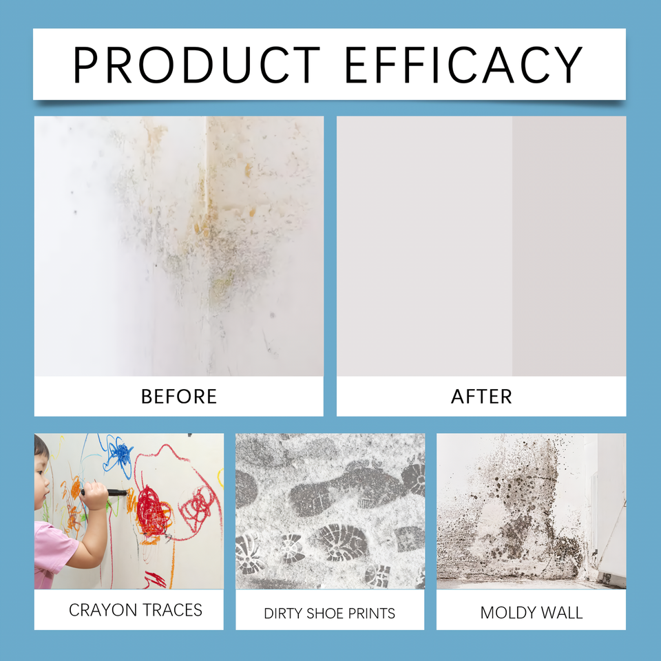 Highly Effective Mold Removal Spray - Prevents Mold Regrowth(240ml)